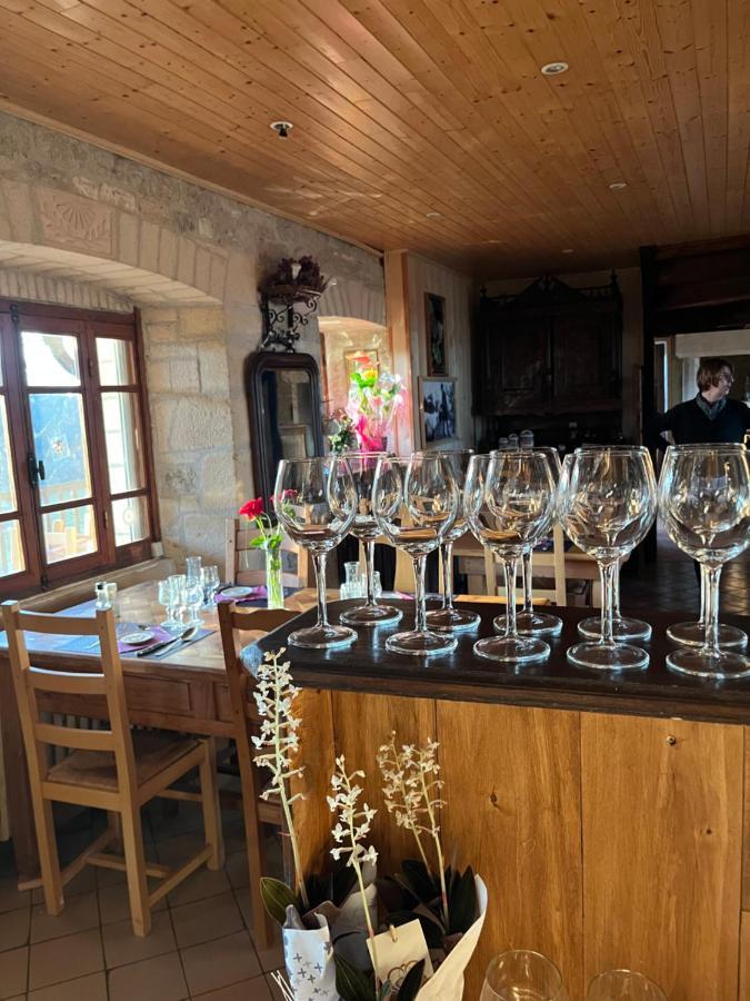 La Ferme De La Truffe Chambres D Hotes Cuzance Luaran gambar